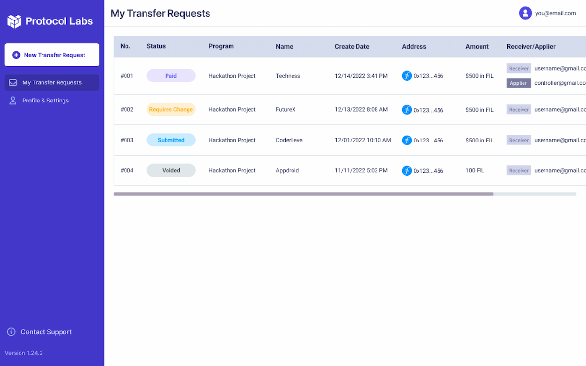 Coin Emissary dashboard